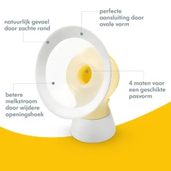 Borstschild Medela Flex