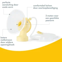 Medela PersonalFit plus dubbele afkolfset
