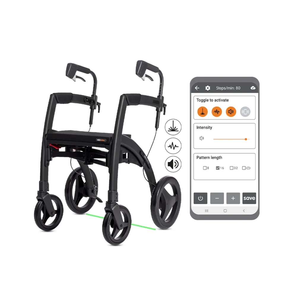 Rollator Rollz Motion Rhythm